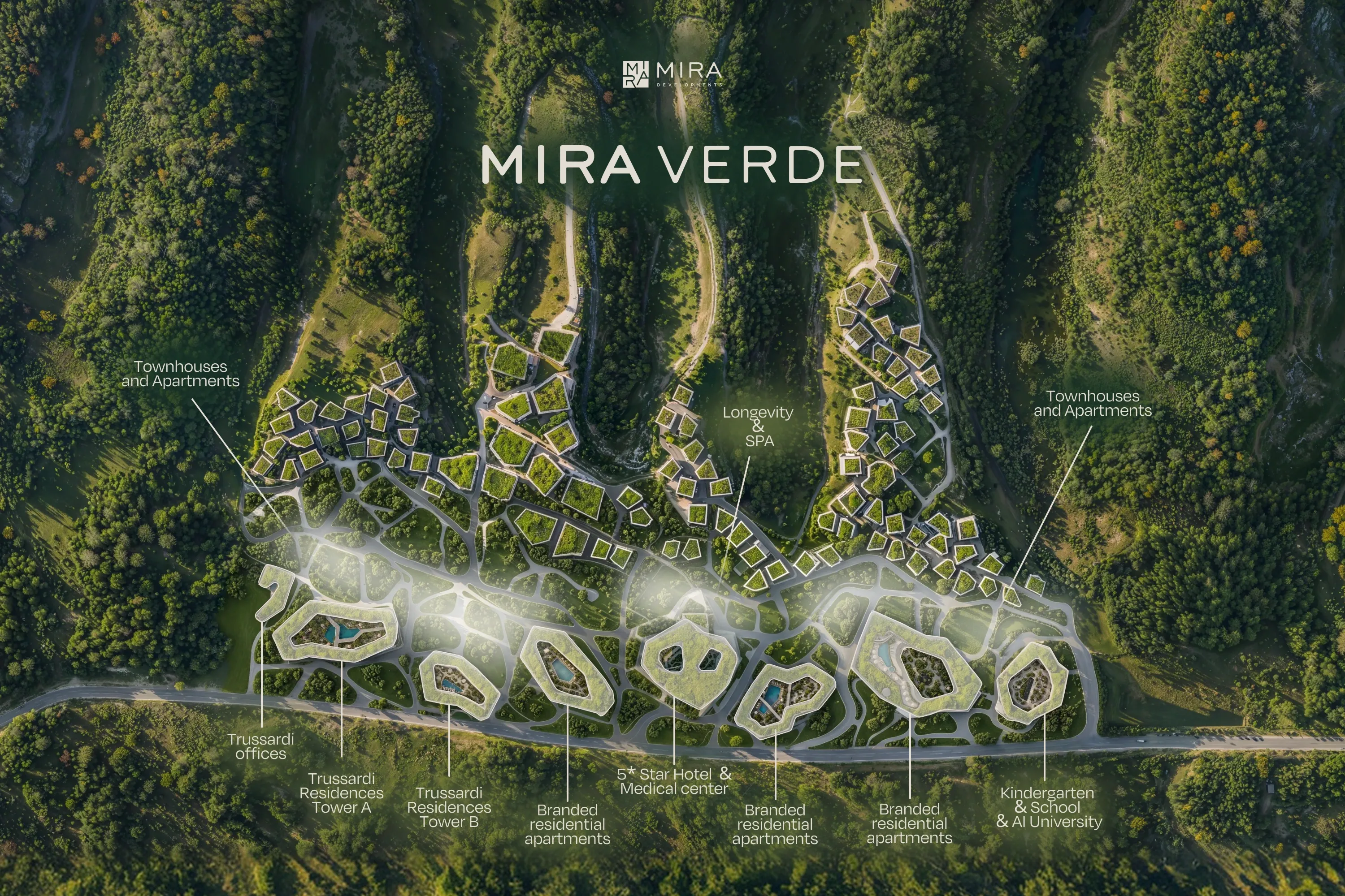 Annotated aerial masterplan of Mira Verde: Trussardi Residences Towers A and B, Trussardi offices, branded residential apartments, a five-star hotel and medical centre, a longevity and SPA centre, townhouses and apartments, and a kindergarten, school and AI university.